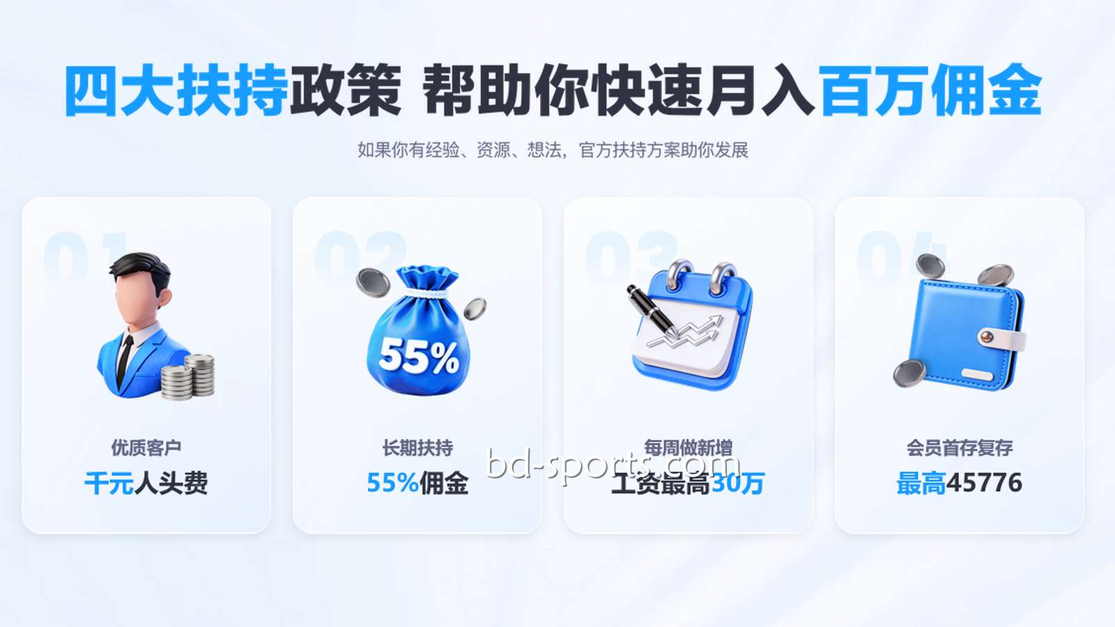 针对新晋代理，球友会体育官方提供的特别扶持政策有哪些？